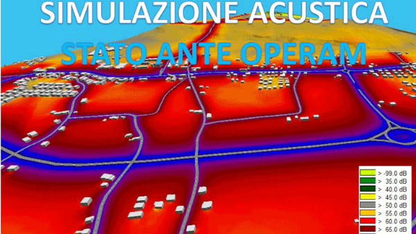 Simulazione Ante Operam