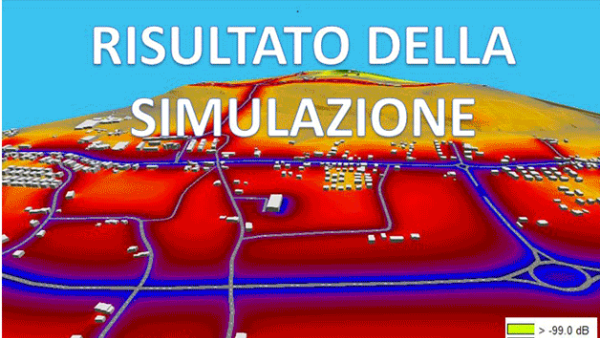 Simulazione Post Operam