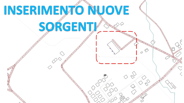 Simulazione Sorgente