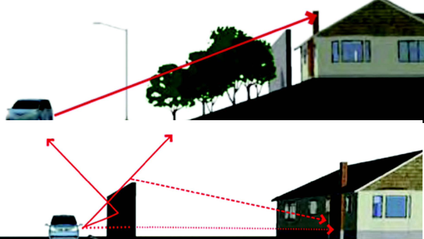 Barriere Artificiali